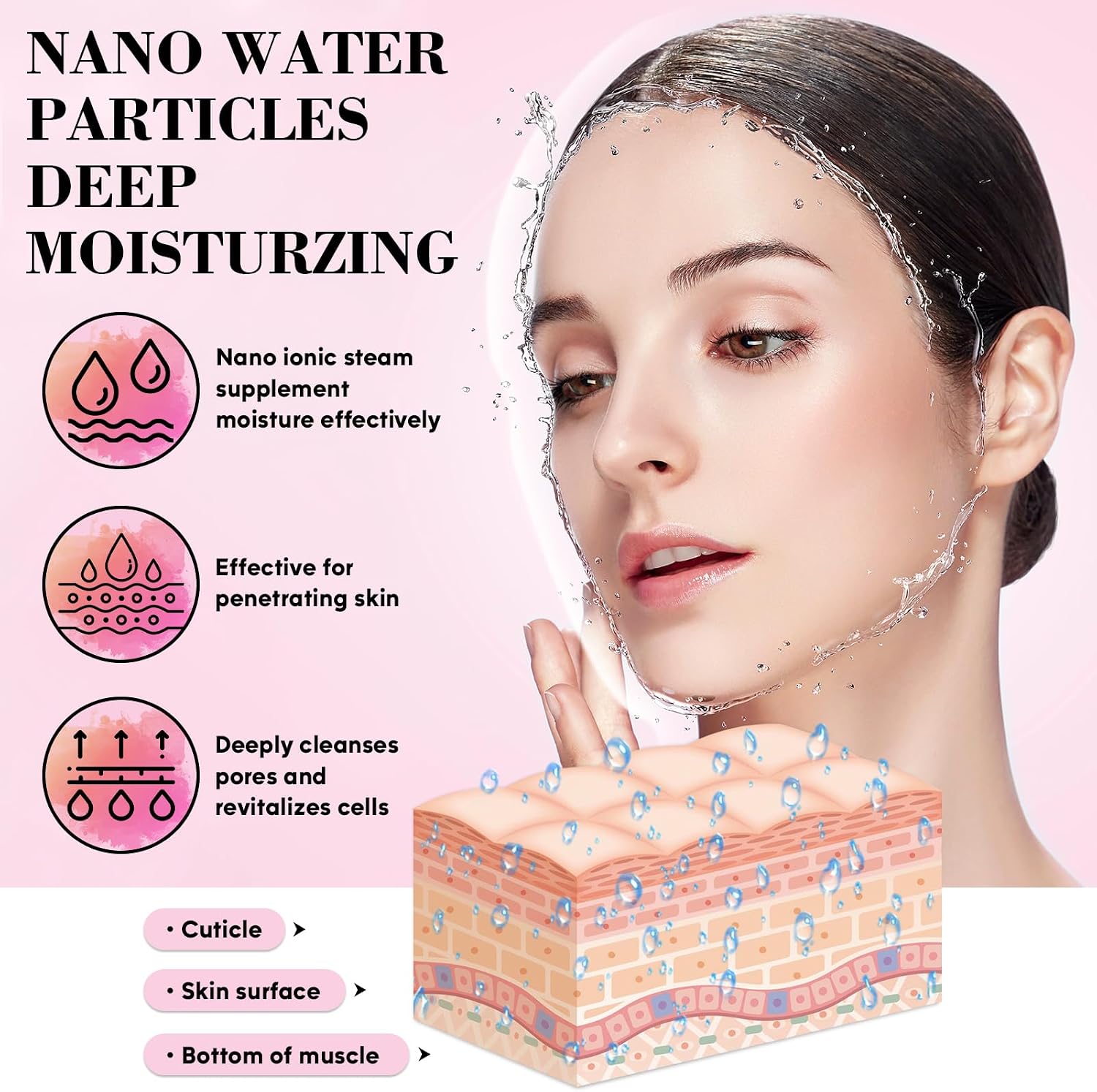 Nano Ionic Facial Steamer Spa Kit with Skin Scrubber and 8-Piece Skincare Tool Set